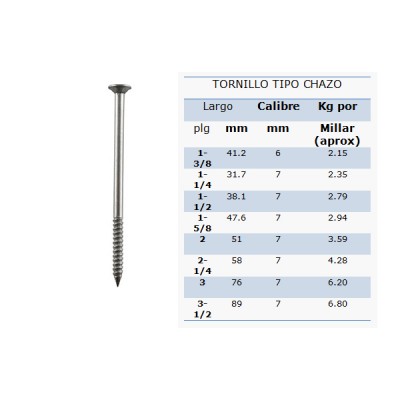 TORNILLO CHAZO